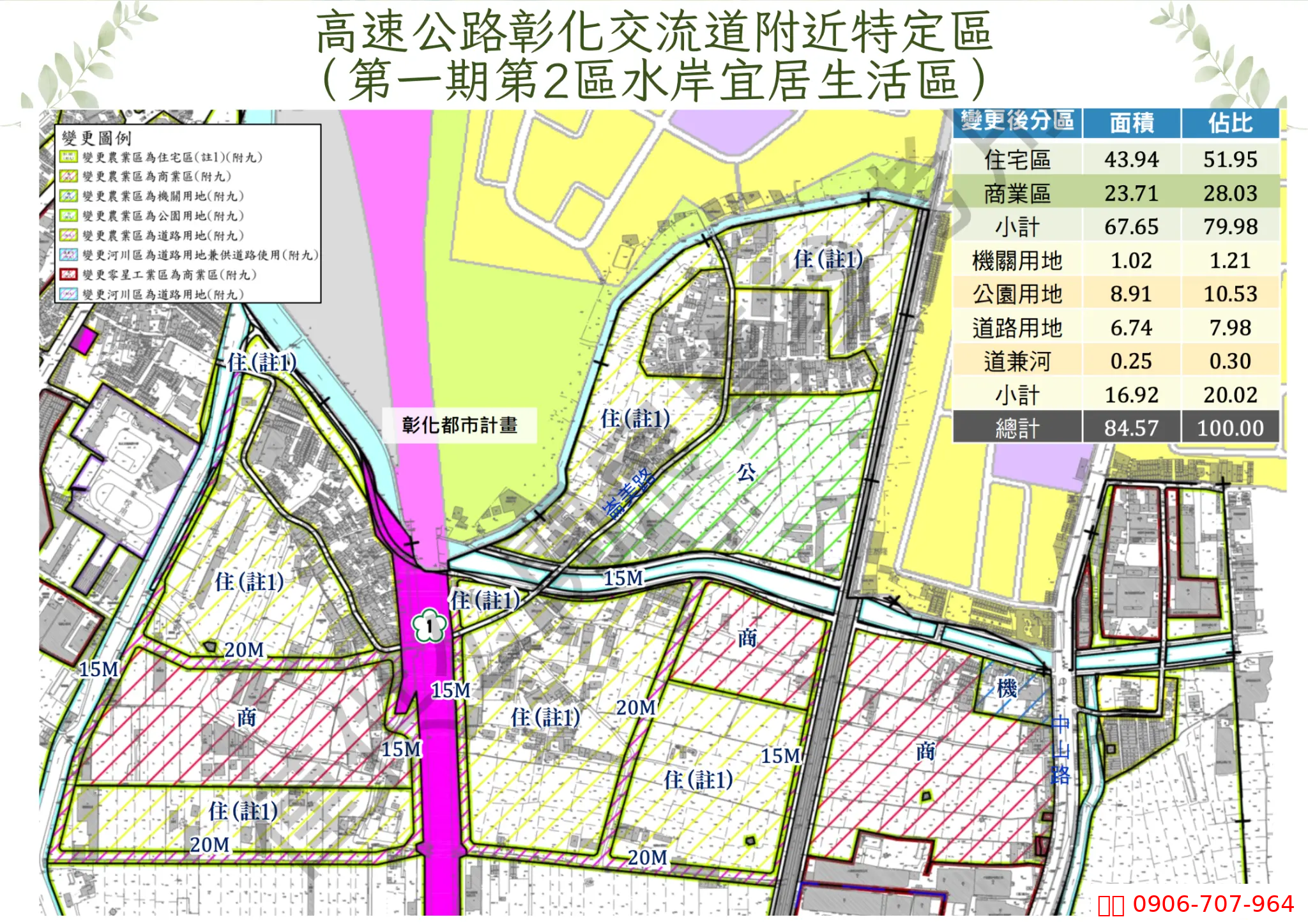 第1期2區土地用途分區
